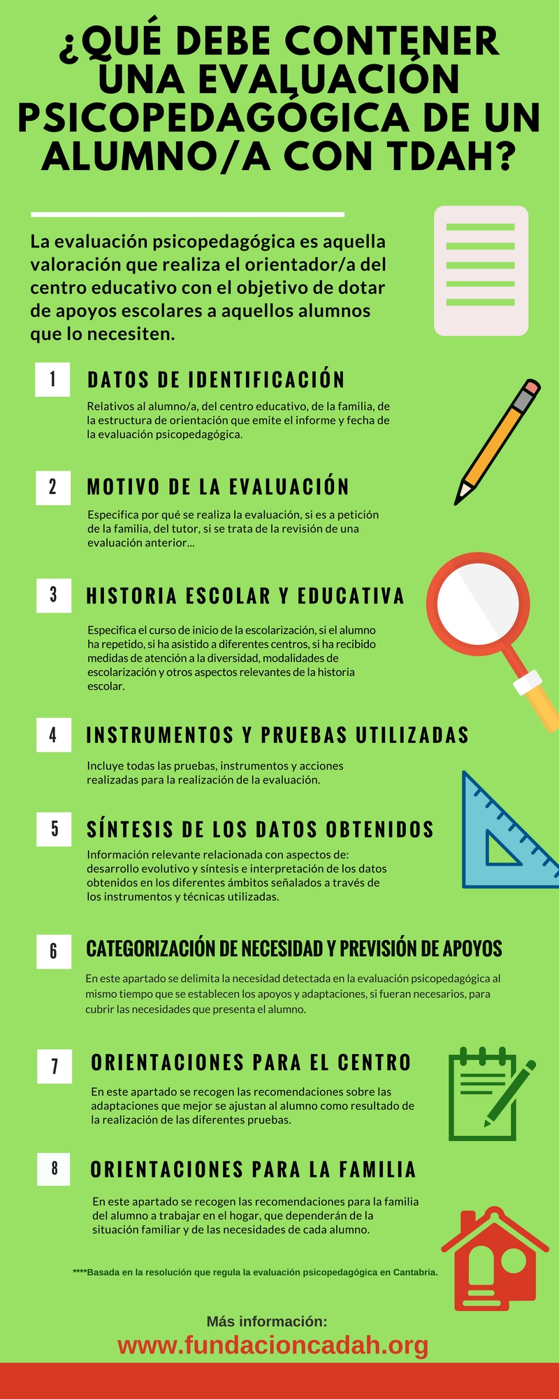 Protocolo de valoración psicopedagógica escolar recomendado